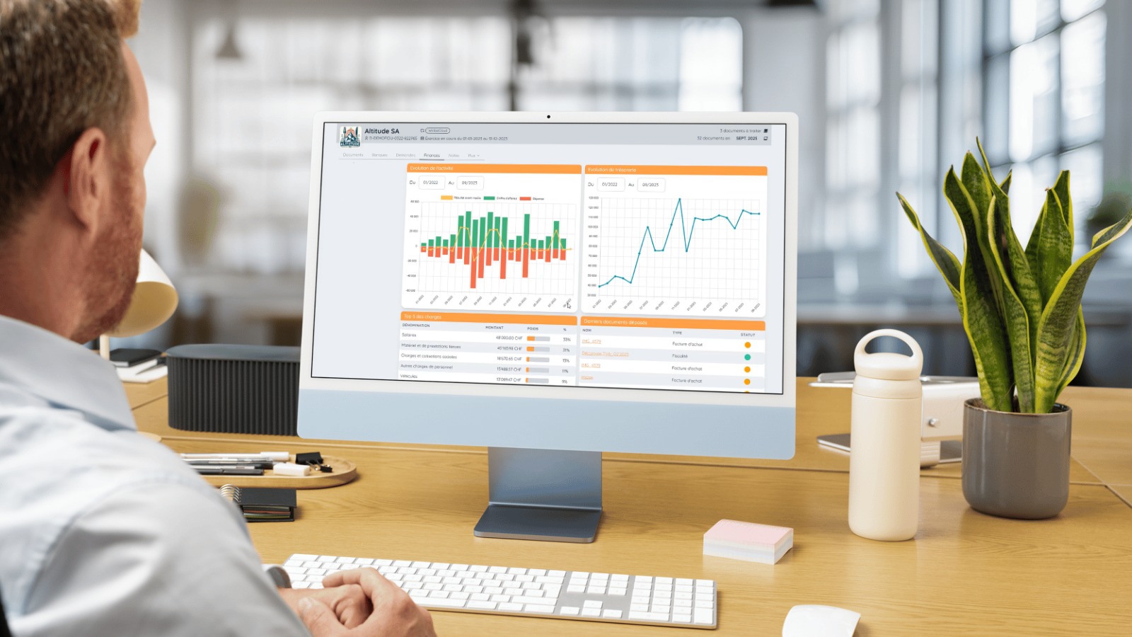 tableau de bord financier 1600x900